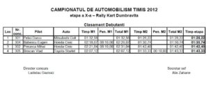49 de echipaje la etapa surpriză a Campionatului Judeţean de Automobilism Timiş. O etapă cu probleme... 3